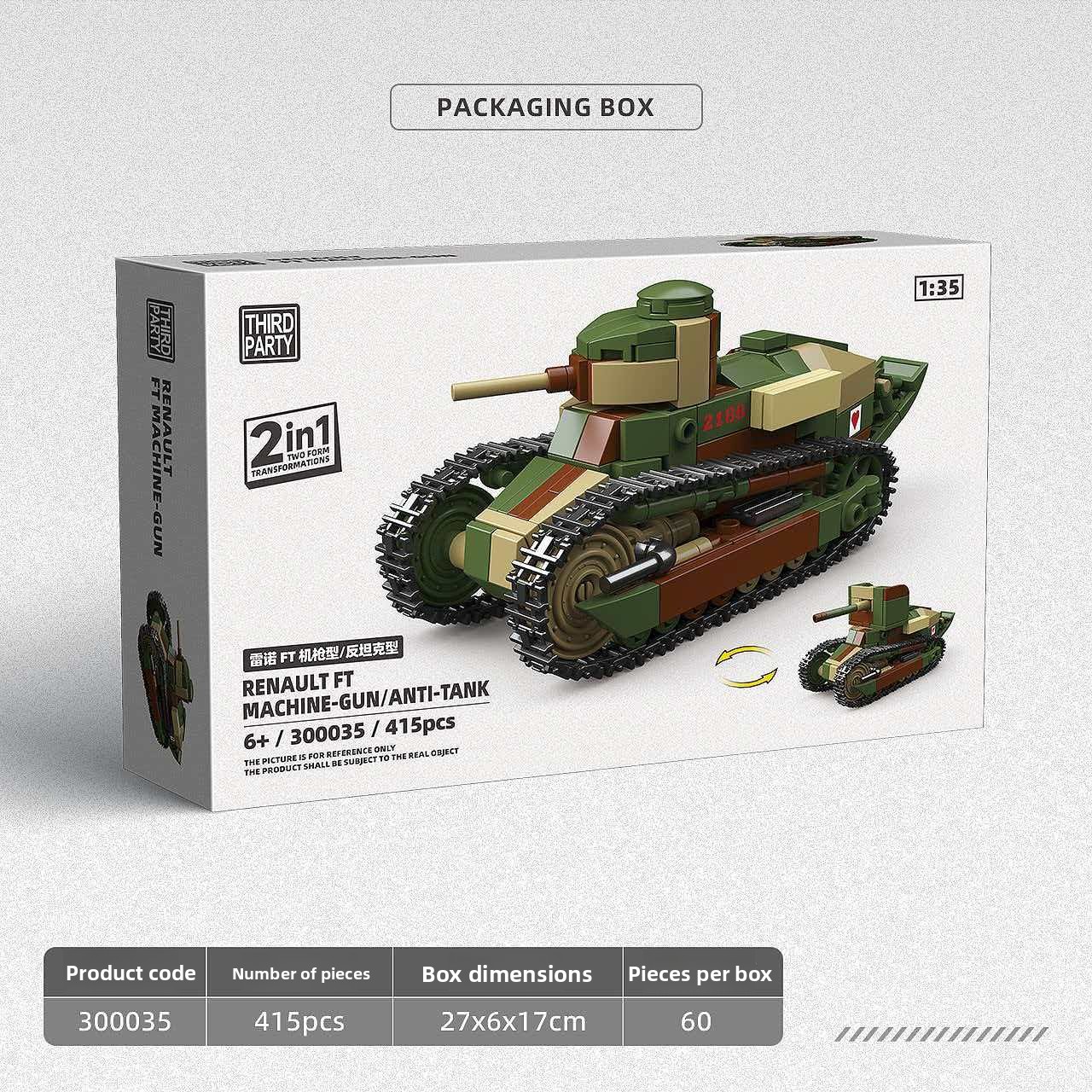 Third-Party Military Model Kit – обзор и цена Model Kit Third Party