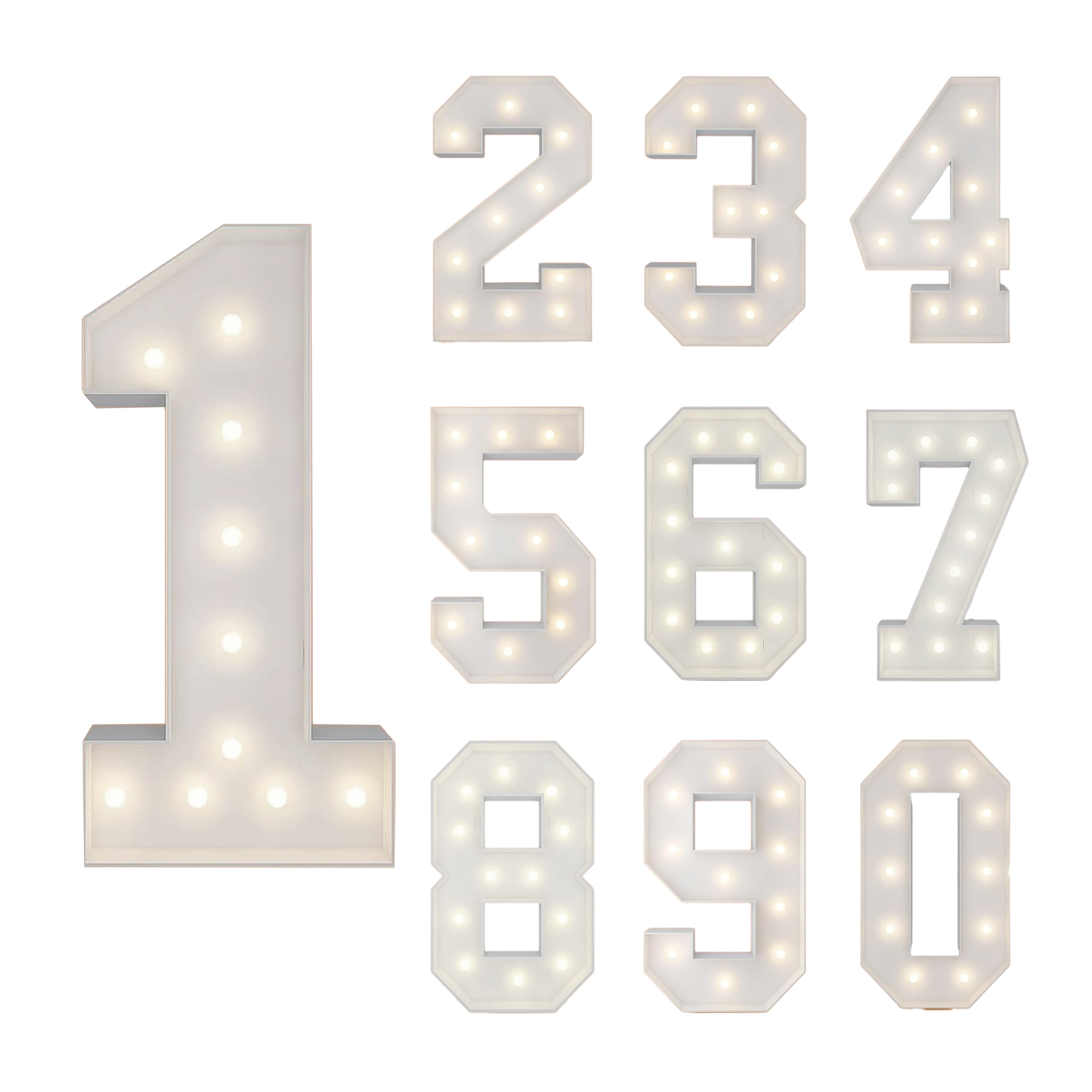 3ft/4ft Marquee Numbers 0-9 Wi – обзор и цена Model Kit Third Party