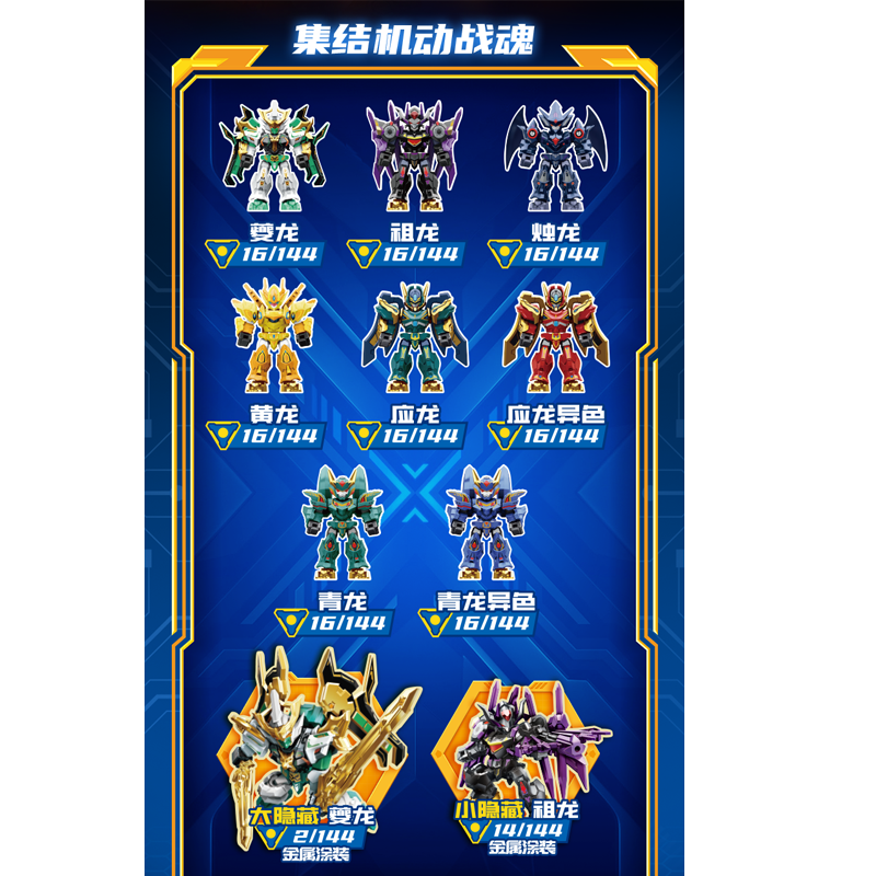 Genuine Sembo Block Iron Saga  – обзор и цена Model Kit China