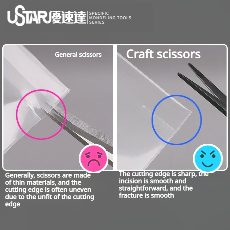Ustar UA-91251 Model Tools Fin – обзор и цена Model Kit Clipper