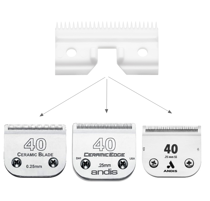 Ceramic 25 Teeth Edge Coarse C – обзор и цена Model Kit Clipper
